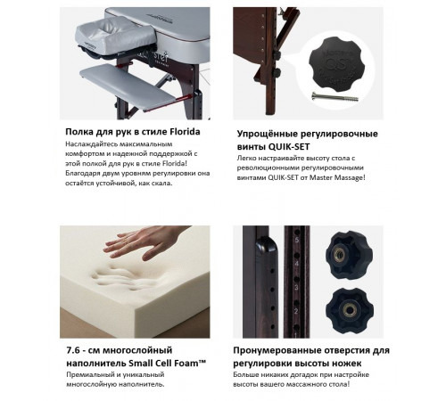 Массажный стол складной Master Montour LX (76 см)широкий