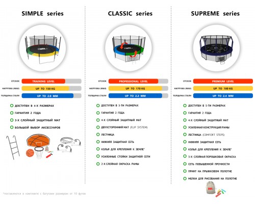 Батут UNIX Line SUPREME GAME 10 ft