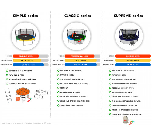 Батут UNIX Line SUPREME GAME 14 ft