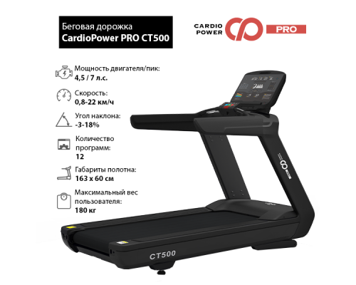 Беговая дорожка CardioPower PRO CT500