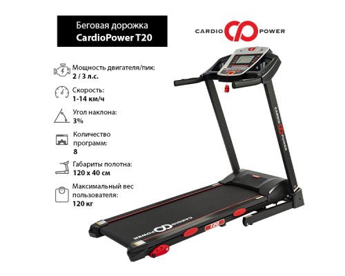 Беговая дорожка CardioPower T20