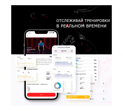 Велотренажер Yesoul Smart M1 WHITE