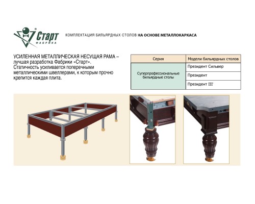 Бильярдный стол Президент