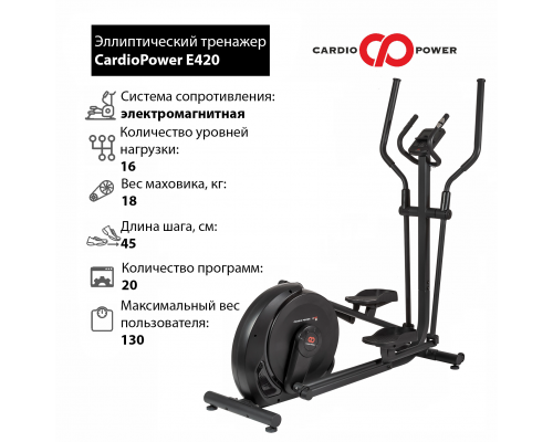 Эллиптический тренажер CardioPower E420