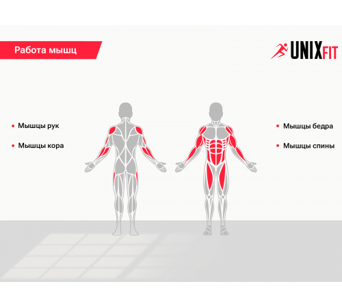 Турник настенный UNIX Fit PULL UP 120