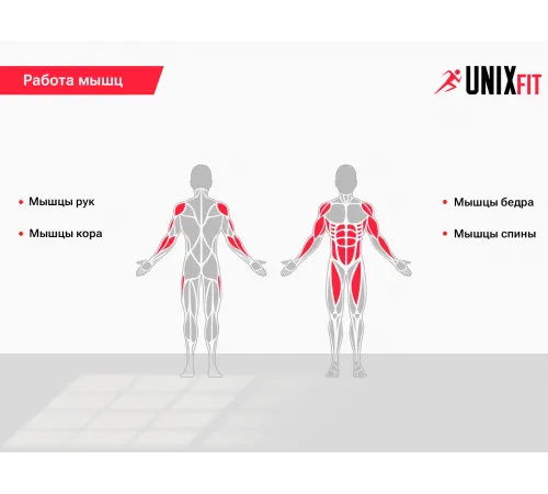 Турник настенный UNIX Fit PULL UP 120
