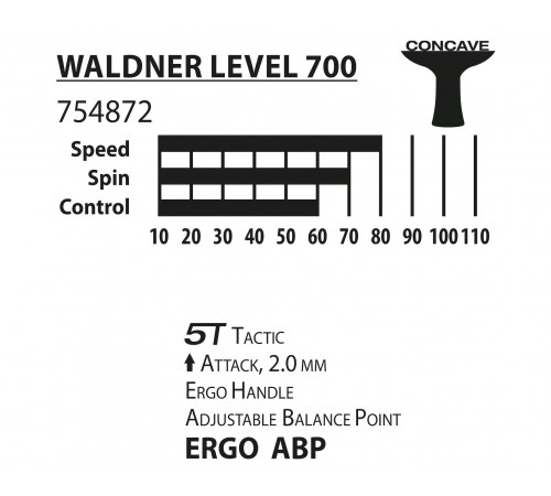 Ракетка DONIC Waldner 700