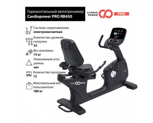 Профессиональный Горизонтальный велотренажер Cardiopower PRO RB450 (RB410)