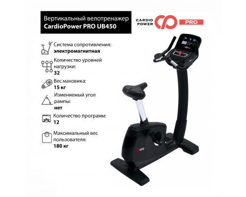 Профессиональный вертикальный велотренажер Cardiopower PRO UB450 (UB410)