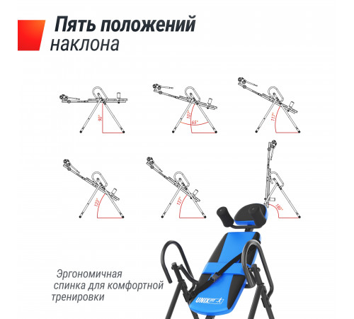 Инверсионный стол UNIX Fit IV-110