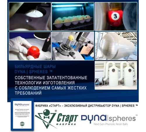Шары Dynaspheres Prime Pyramid 67 мм Желтый биток